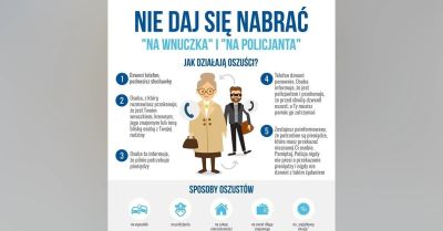 Fałszywa inwestycja kosztowała małżeństwo ponad 440 tys. zł